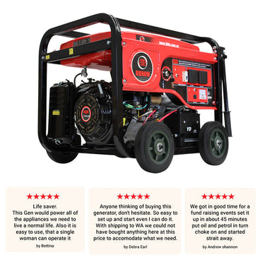 8000i generator review