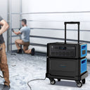 Portable power station on wheels 