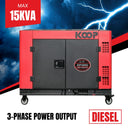 BBT 15Kva 3-phase Diesel 23hp Twin Cylinder Silent Generator