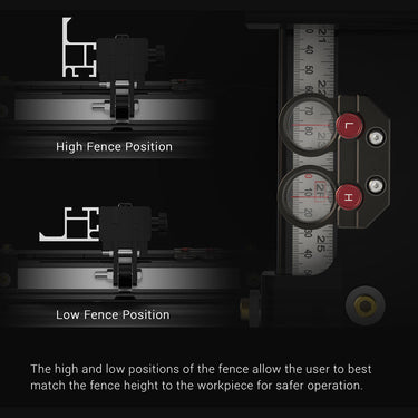 The High ad Low Positions of the fence allow the user to best match the fence height