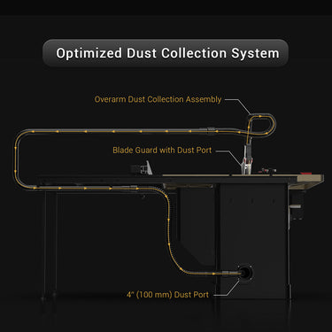 optimised dust collection system