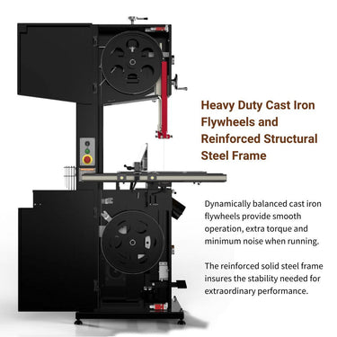 Heavy Duty Cast Iron Flywheels and Reinforced Structural Steel Frame