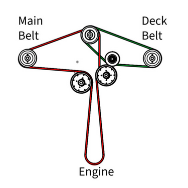 BBT Apache -ZT Main Belt 700-209