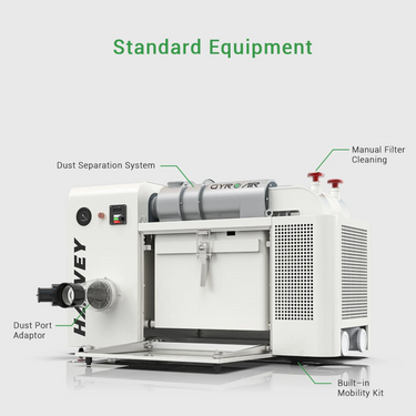 Harvey Gyro Dust Woodwork Wood Filter Extractor G-700