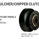 Mulcher Clutch