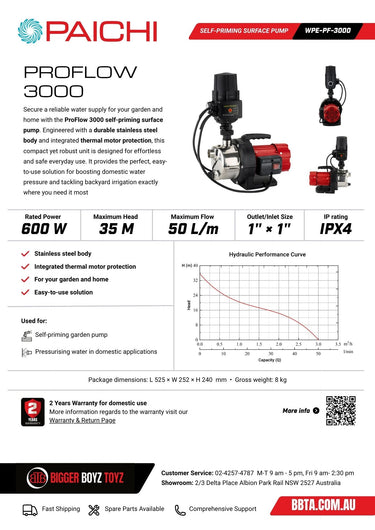 Paichi Proflow 3000 pump advertisement with specifications and features.