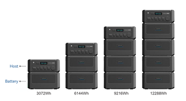 Stacked battery units with capacity labels