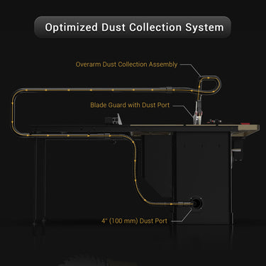 Optimised Dust Collection System