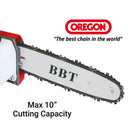 Max 10" Cutting Capacity