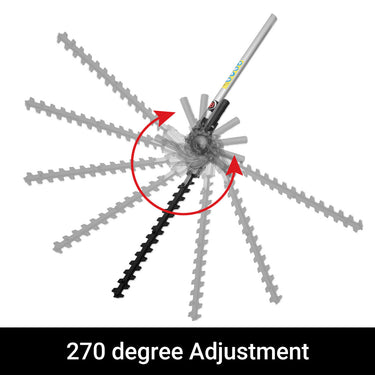 270 degree Adjustment