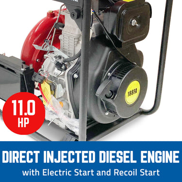 Direct Injected Diesel Engine