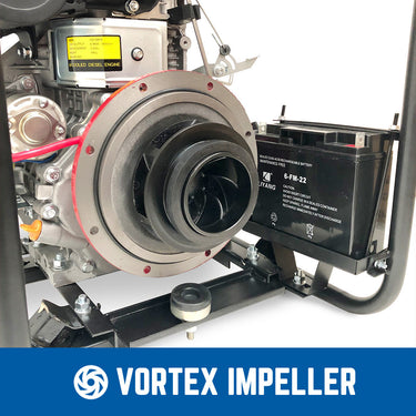 vortex Impeller