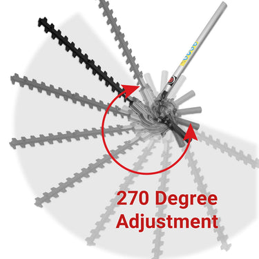 270 degree adjustment