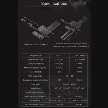 Specification